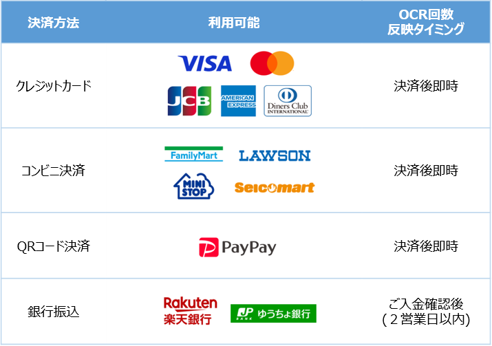 ポップアップ画像