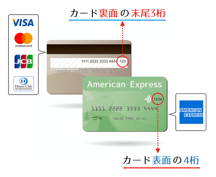 ポップアップ画像